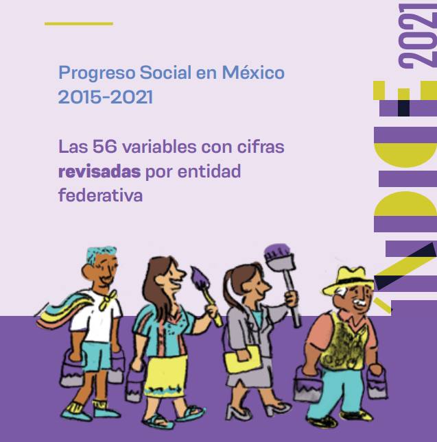ÍNDICE DE PROGRESO SOCIAL 2015-2021